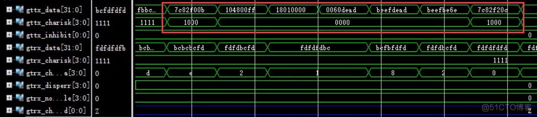 【SRIO】6、Xilinx RapidIO核仿真与包时序分析_数据_70